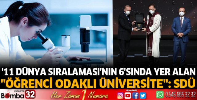 Öğrenci Odaklı Üniversite SDÜ