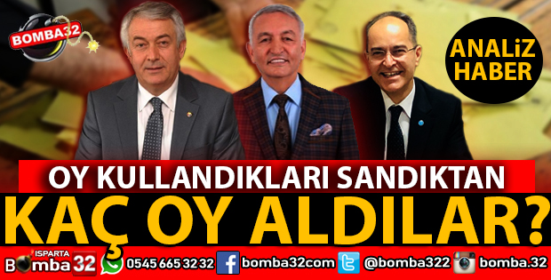 OY KULLANDIKLARI SANDIKTAN KAÇ OY ALDILAR?