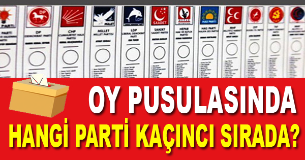 Oy Pusulasında Hangi Parti Kaçıncı Sırada?