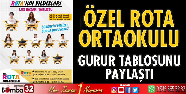 Özel Rota Ortaokulu gurur tablosunu paylaştı