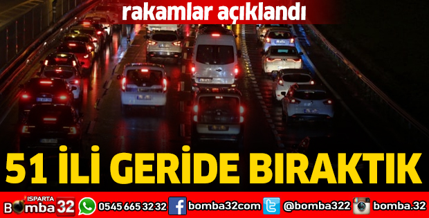 Rakamlar açıklandı: 30. sıradayız