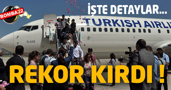 REKOR KIRDI