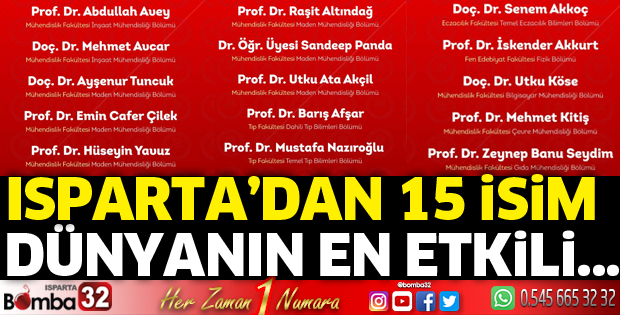 SDÜ'den 15 Bilim İnsanı “Dünyanın En Etkili Bilim İnsanları Listesi”nde