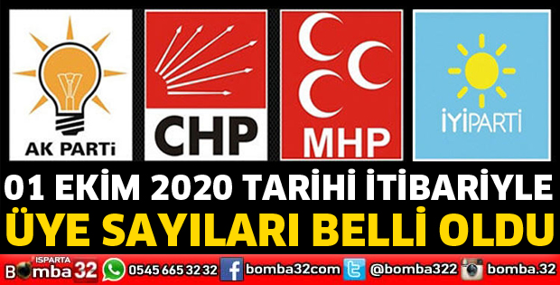 SİYASİ PARTİLERİN ÜYE SAYILARI BELLİ OLDU