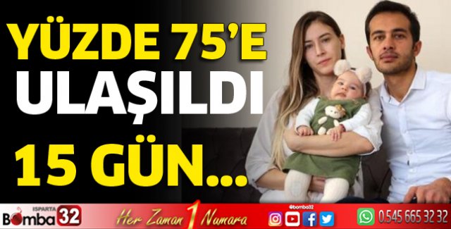 SMA'lı Arya bebeğin kampanyasında yüzde 75 aşıldı