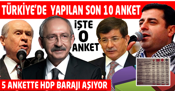 Son 10 anketin ortalamasına göre, partilerin oy oranı