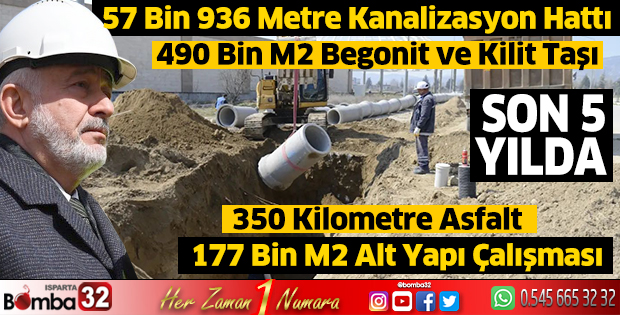 Son 5 yılda altyapı çalışmalarını anlattı