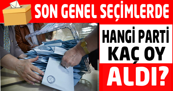 Son Genel Seçimlerde Hangi Parti Kaç Oy Aldı?
