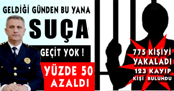 Suç İşleme Oranı Yüzde 50 Azaldı