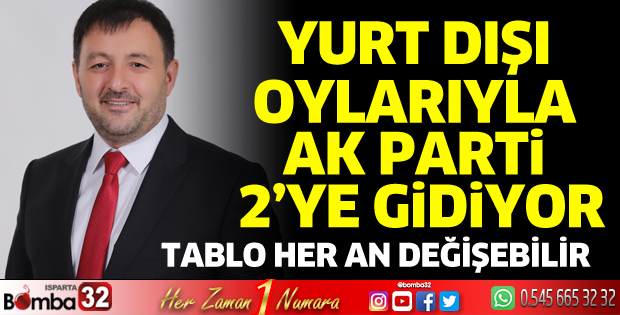 Tablo her an değişebilir