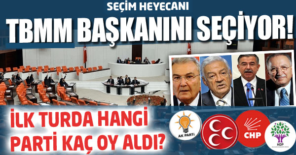 TBMM Başkanını Seçiyor!
