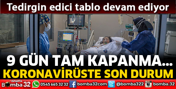 Tedirgin edici tablo devam ediyor