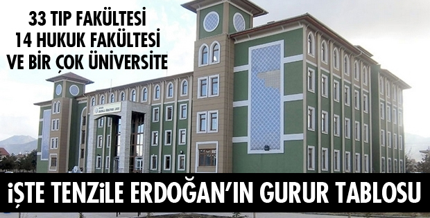 TENZİLE ERDOĞAN FARKI!