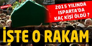  AÇIKLANDI  İŞTE O RAKAM !
