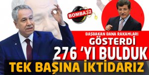 1 KASIM'DA AK PARTİ TEK BAŞINA İKTİDAR