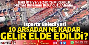 10 arsadan ne kadar gelir elde edildi 