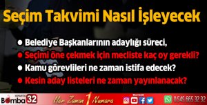 14 mayıs için seçimin yol haritası nasıl olacak