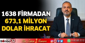 1638 firmadan 673,1 milyon dolar ihracat
