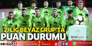 2. Lig Beyaz Grupta puan durumu