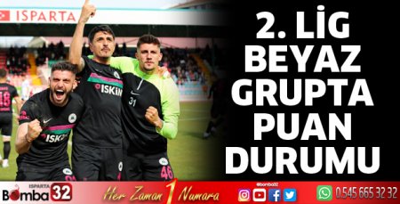 2. Lig Beyaz Grupta puan durumu