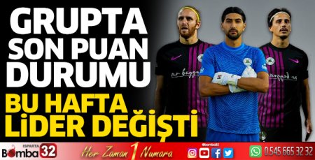 2. Lig Kırmızı Grupta son durum