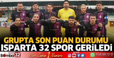 2. Lig Kırmızı Grupta son puan durumu