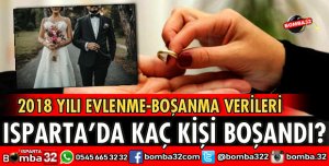 2018 YILINDA ISPARTA'DA KAÇ KİŞİ BOŞANDI