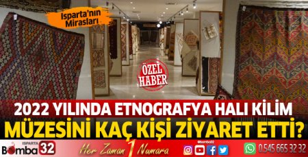 2022 yılında Etnografya Müzesini kaç kişi ziyarete geldi?