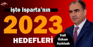 2023 hedefleri