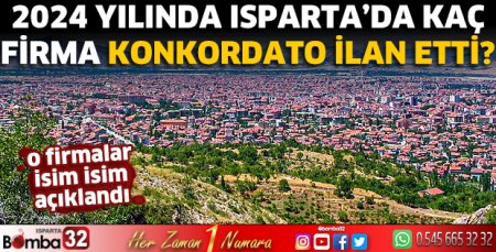2024 yılında Isparta’da kaç firma konkordato ilan etti?