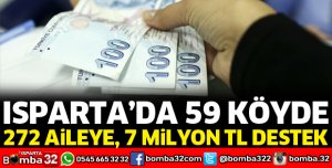 272 AİLEYE DESTEK