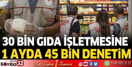 30 bin gıda işletmesine 1 ayda 45 bin denetim