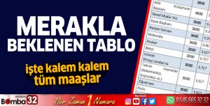 3600 ek gösterge düzenlemesinin detayları belli oldu, tablo paylaşıldı