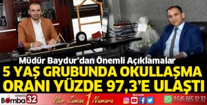 5 yaş grubunda okullaşma oranı Yüzde 97,3’e ulaştı