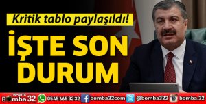 6 BİN 871 YENİ VAKA