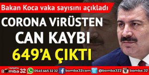 6 NİSAN 2020 TARİHİNE AİT AÇIKLANAN CORONAVİRÜS RAKAMLARI BELLİ OLDU