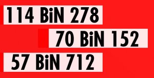 7 HAZİRAN ISPARTA MERKEZ VE İLÇELER OY DAĞILIMI