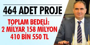 “EKONOMİMİZ EN ÜST DÜZEYE TAŞIMAK AMACINDAYIZ”