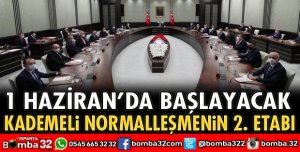 Adım Adım Kademeli Normalleşme