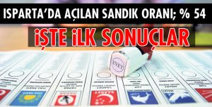 AK PARTİ AÇIK ARA ÖNDE