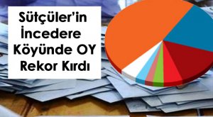 Ak Parti O köyde Rekor Kırdı