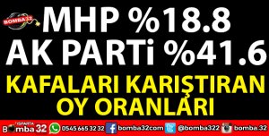 AK PARTİ VE MHP OY ORANLARINDA KAFALAR KARIŞIK