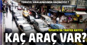 ARAÇ SAYISI İLE TÜRKİYE 27.’SİYİZ
