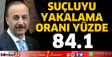 Aranan şahısların yakalanma oranına dikkat çekti