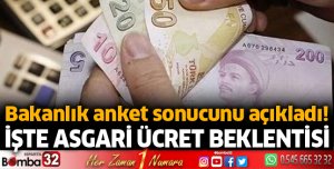 Asgari ücret beklentisi açıklandı