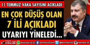 BAKAN GÜNLÜK VAKA SAYIYI AÇIKLADI