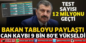 BAKAN KOCA KORONAVİRÜS TABLOSUNU PAYLAŞTI