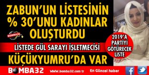 BAŞKAN ZABUN'UN LİSTESİNDE KÜÇÜKYUMRU'DA YER ALDI