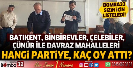 Batıkent, Binbirevler , Çelebiler, Çünür ile Davraz  mahalleleri sandık sonuçları  