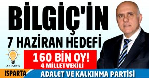 Bilgiç'in 7 Haziran Hedefi 160 Bin Oy!